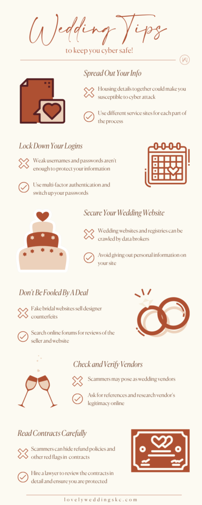Wedding Website Dos and Don'ts